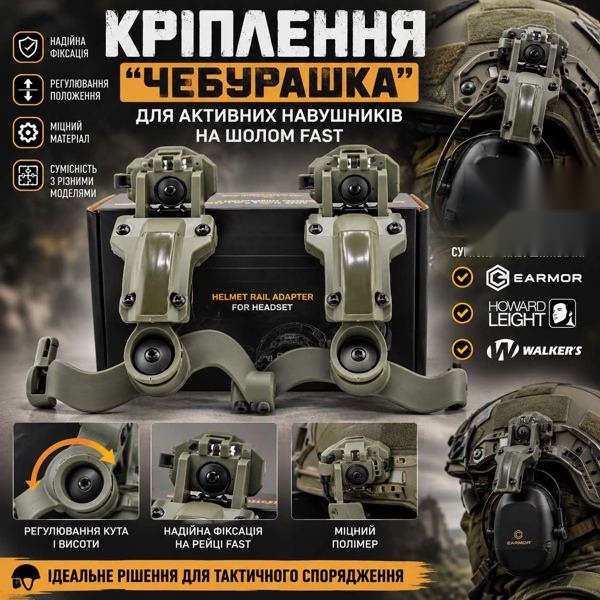 Кріплення Чебурашка для навушників на шолом FAST