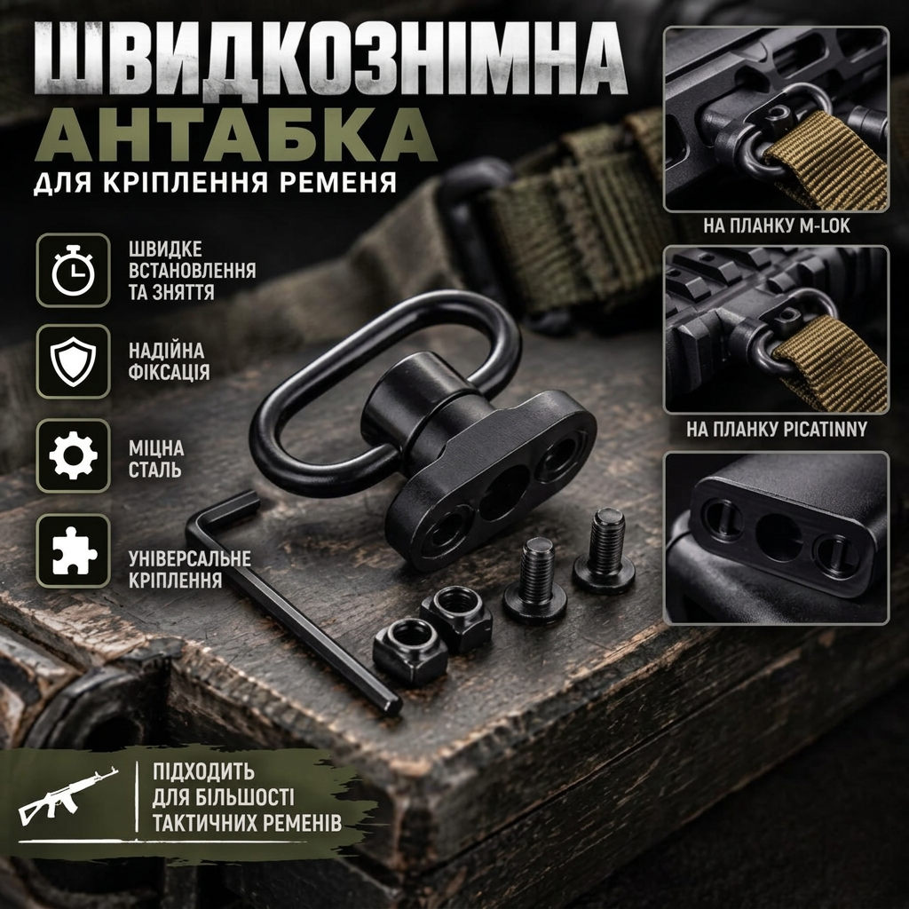 Швидкознімна антабка для ременя