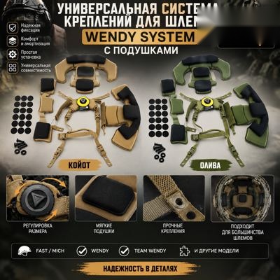 Система кріплення Wendy System для шолома