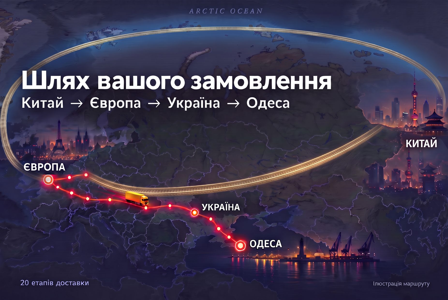 Ілюстративний маршрут: Китай → Європа → Україна → Одеса